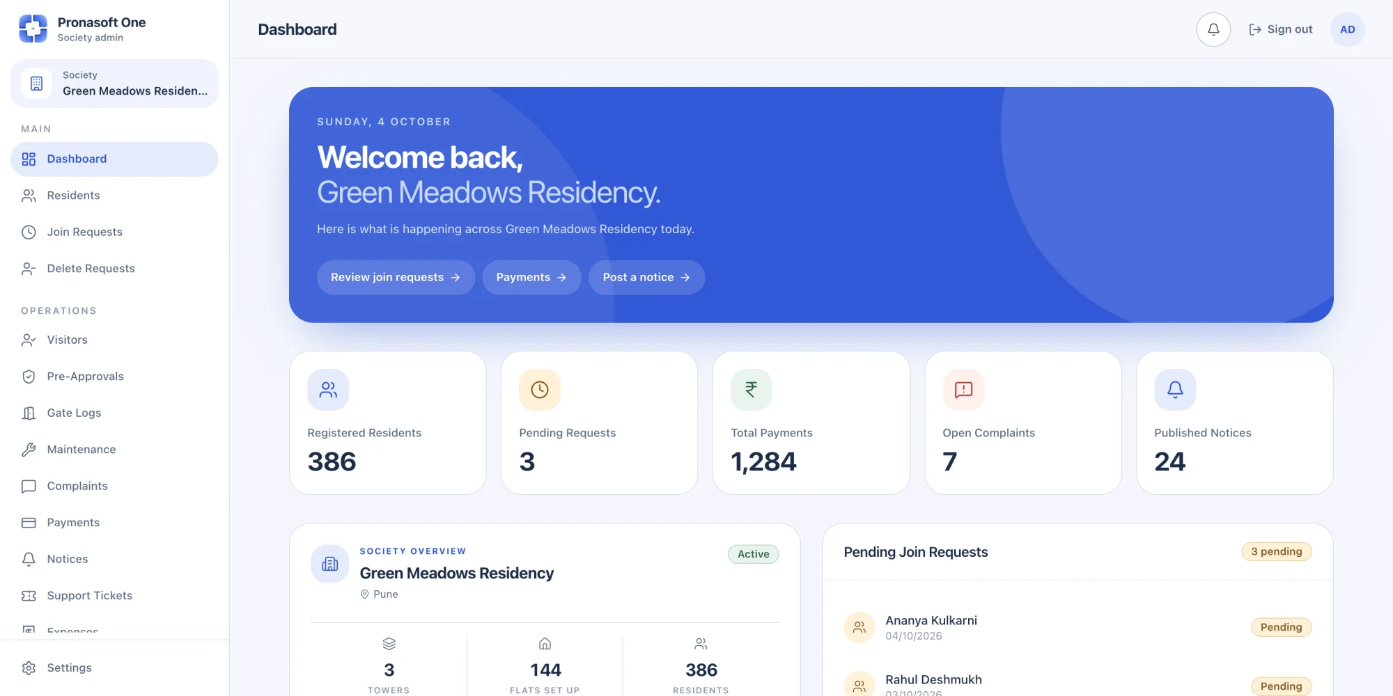 Pronasoft One society management admin dashboard
